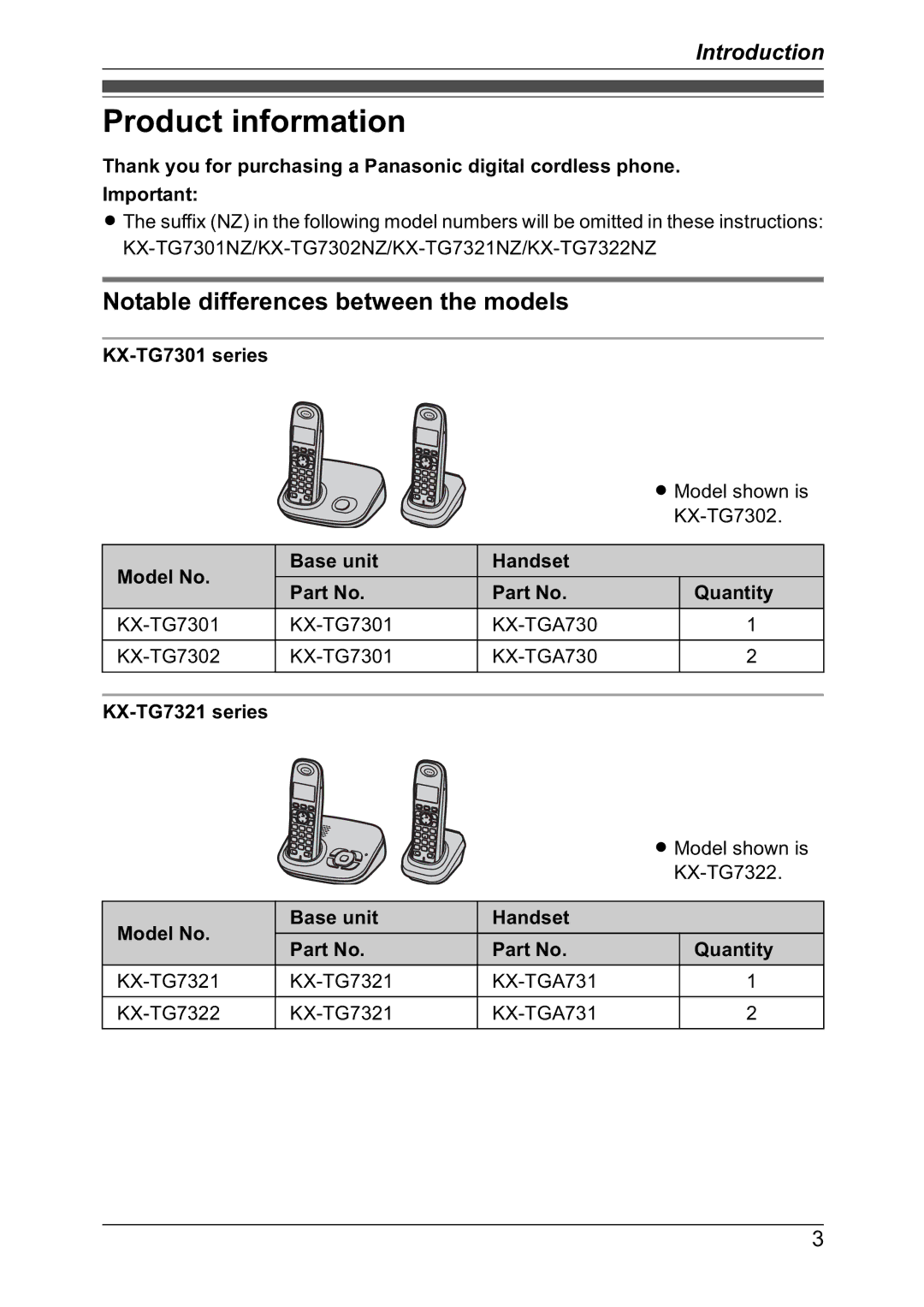 Panasonic KX-TG7301NZ, KX-TG7302NZ operating instructions Product information, Notable differences between the models 