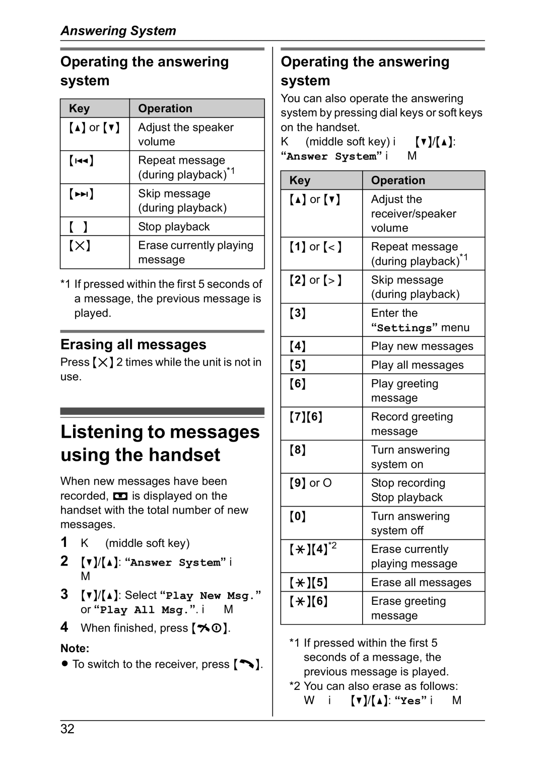 Panasonic KX-TG7302NZ, KX-TG7301NZ Operating the answering system, Erasing all messages, Key Operation, Settings menu 