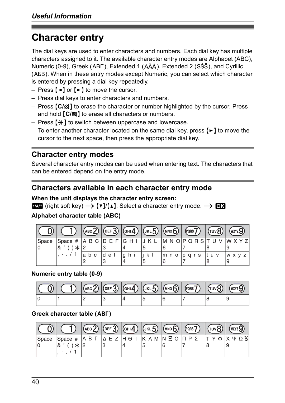 Panasonic KX-TG7302NZ, KX-TG7301NZ Character entry modes, Characters available in each character entry mode 