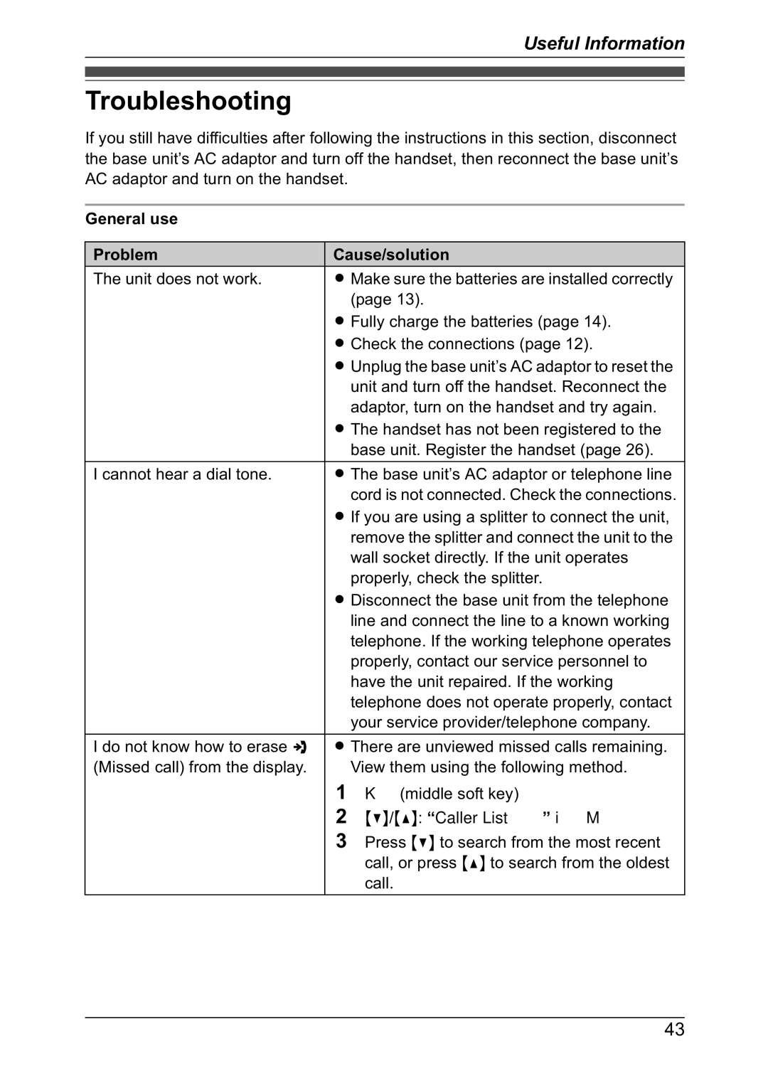 Panasonic KX-TG7301NZ, KX-TG7302NZ operating instructions Troubleshooting, General use Problem Cause/solution 