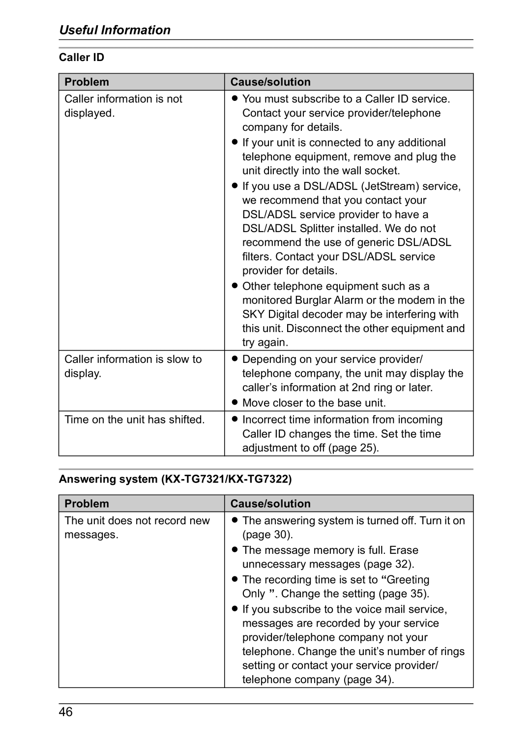 Panasonic KX-TG7302NZ Caller ID Problem Cause/solution, Answering system KX-TG7321/KX-TG7322 Problem Cause/solution 