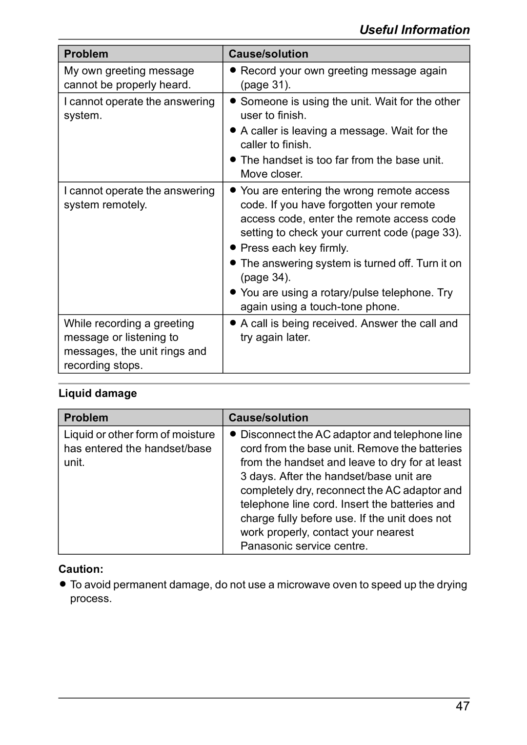 Panasonic KX-TG7301NZ, KX-TG7302NZ operating instructions Liquid damage Problem Cause/solution 