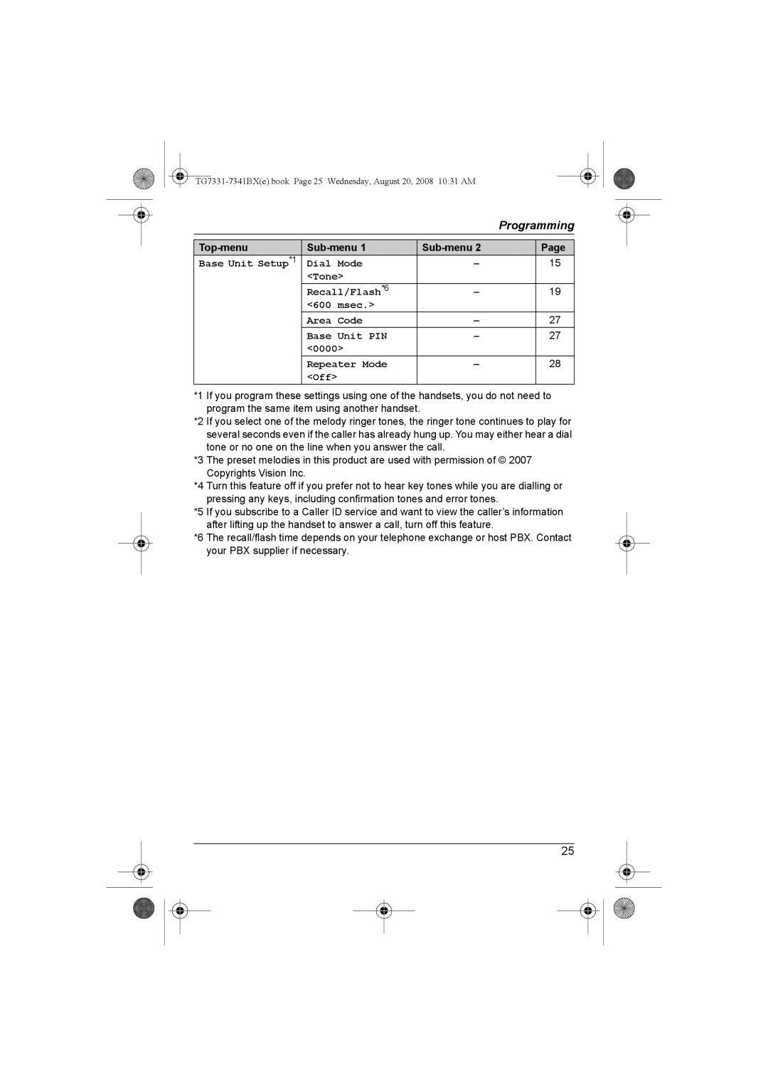 Panasonic KX-TG7341BX operating instructions Base Unit Setup*1 