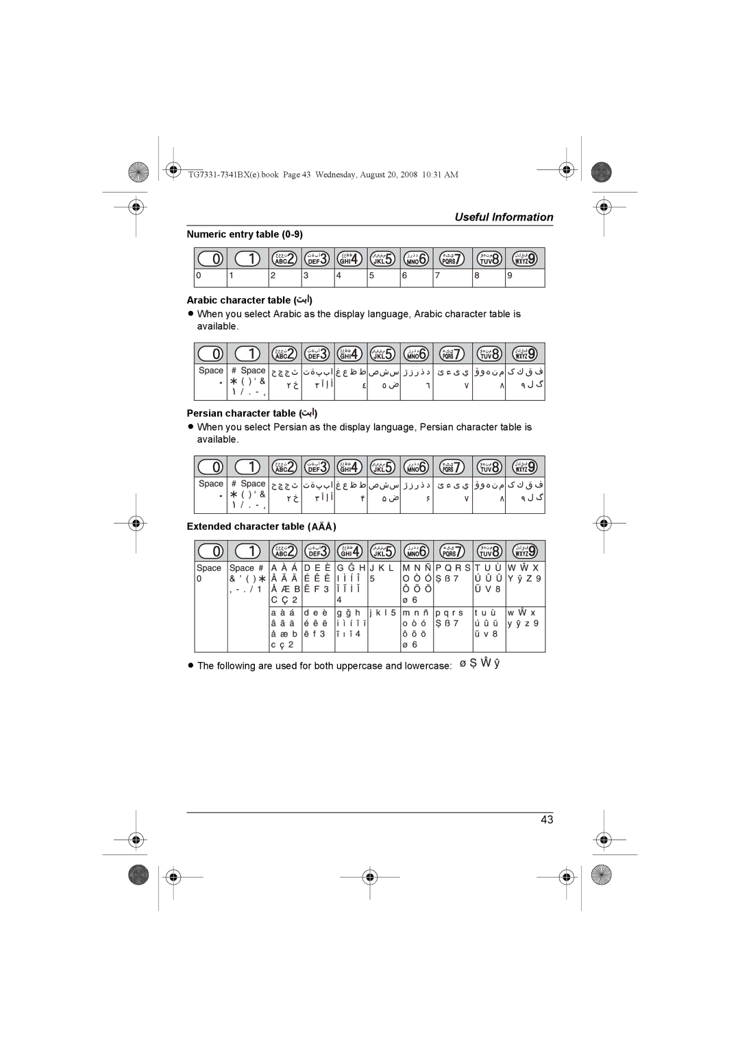 Panasonic KX-TG7341BX Numeric entry table Arabic character table, Persian character table, Extended character table N 