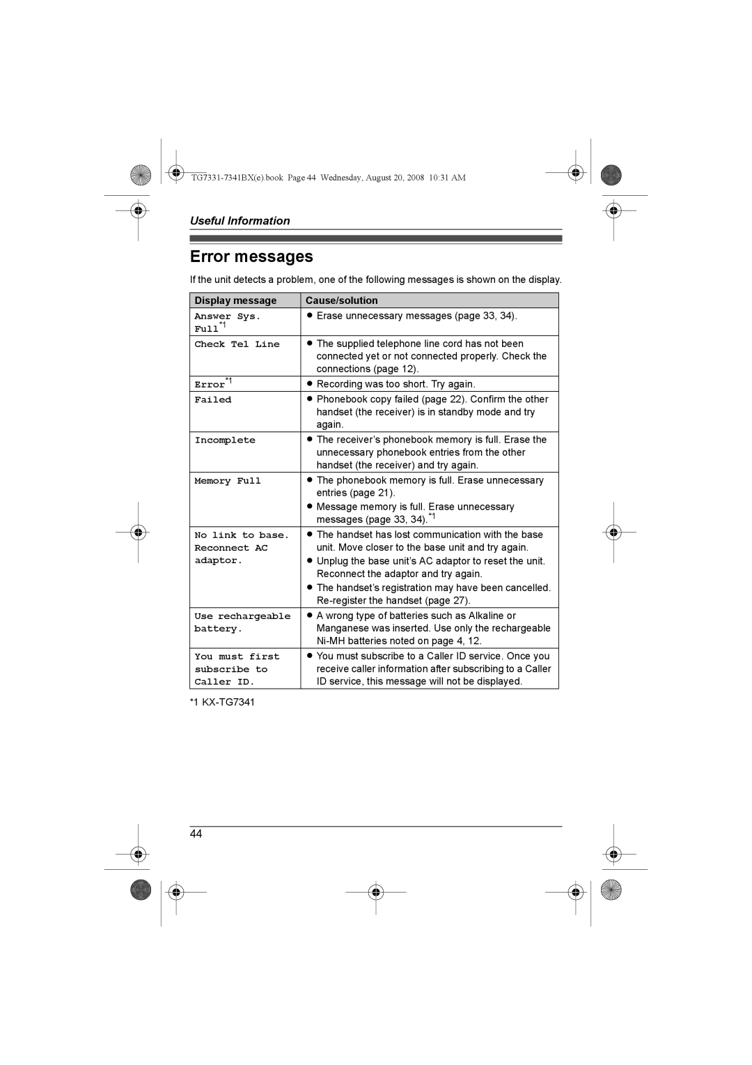 Panasonic KX-TG7341BX operating instructions Error messages 