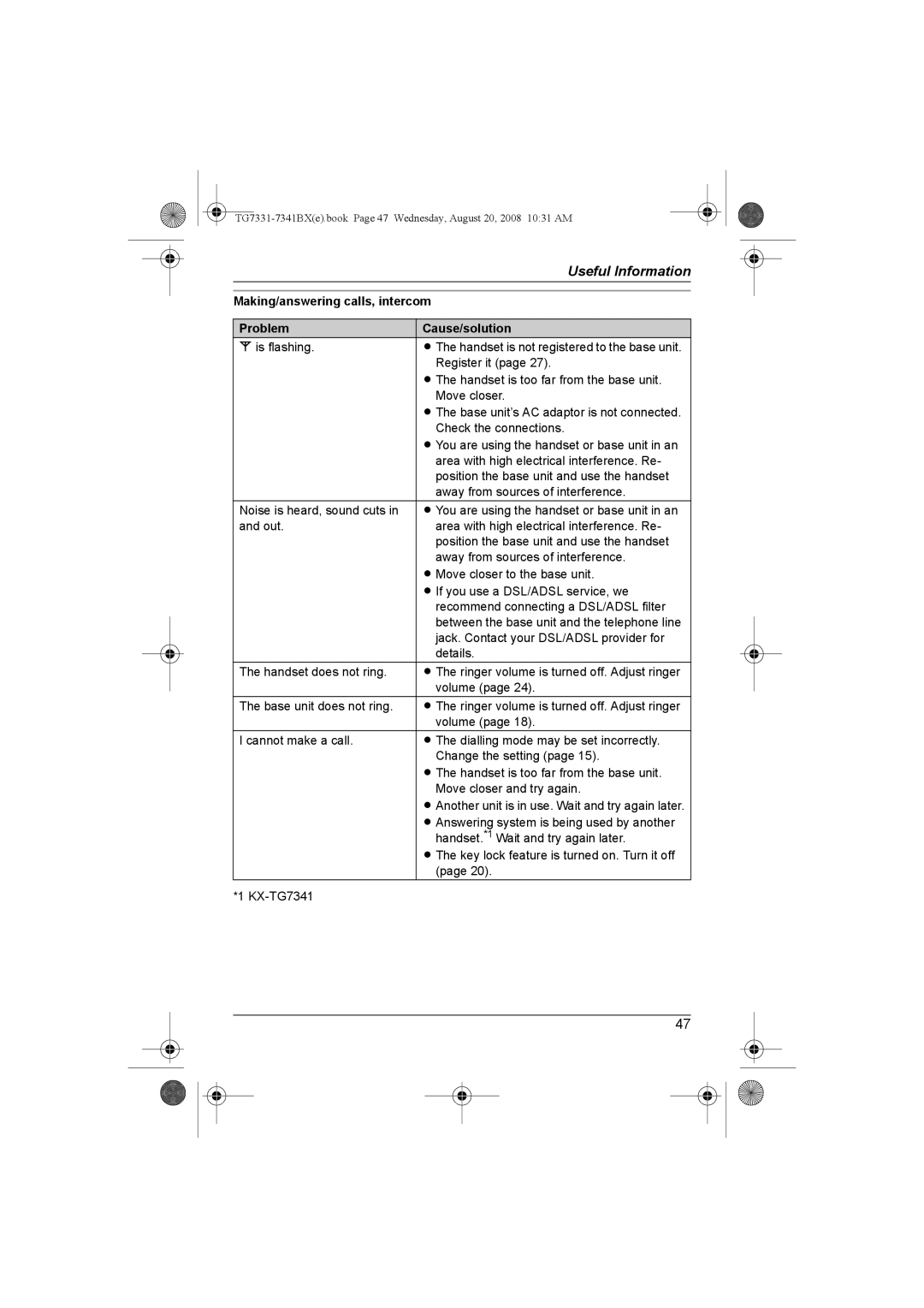 Panasonic KX-TG7341BX operating instructions Making/answering calls, intercom, Problem Cause/solution 