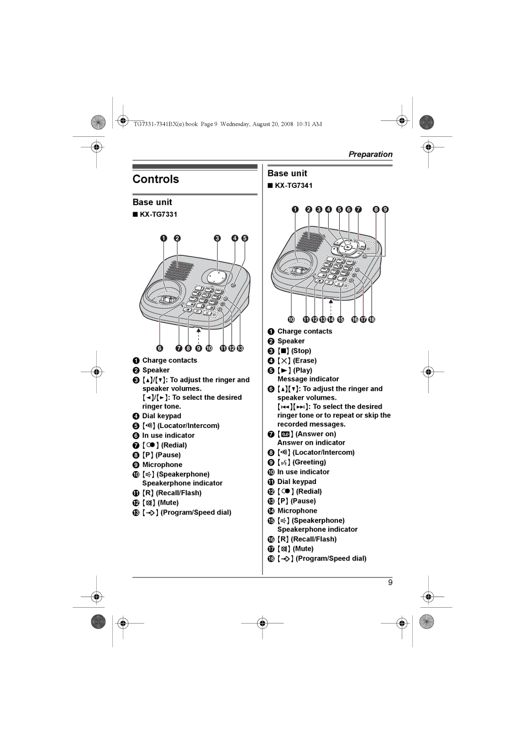 Panasonic KX-TG7341BX operating instructions Controls, Base unit, KX-TG7331 