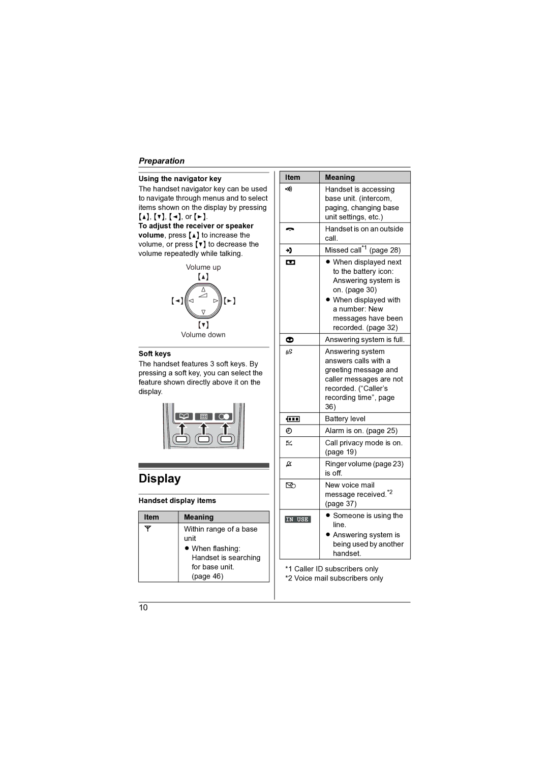 Panasonic KX-TG7341NZ operating instructions Display, Using the navigator key, Handset display items 