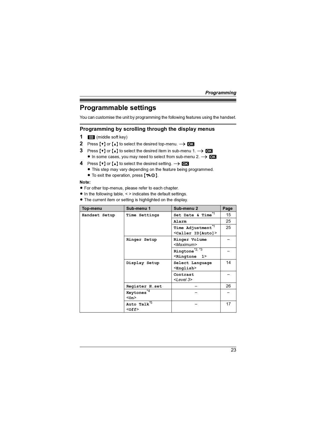 Panasonic KX-TG7341NZ Programmable settings, Programming by scrolling through the display menus, Top-menu Sub-menu 