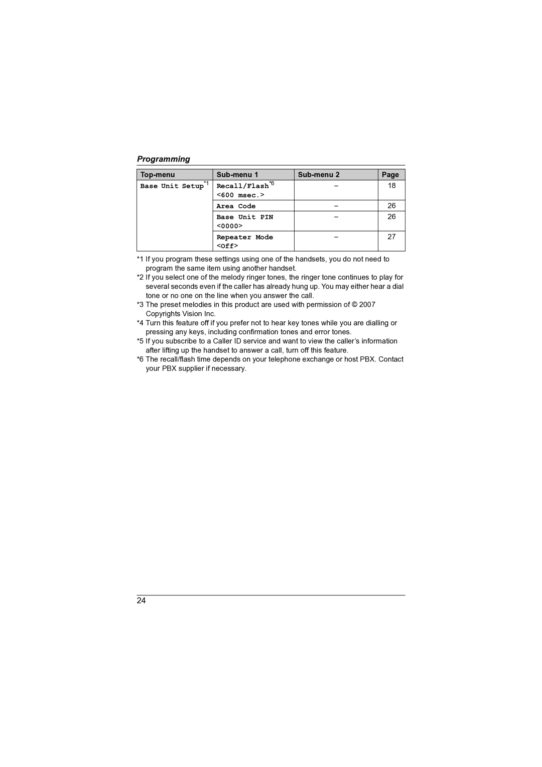 Panasonic KX-TG7341NZ operating instructions Base Unit Setup*1 