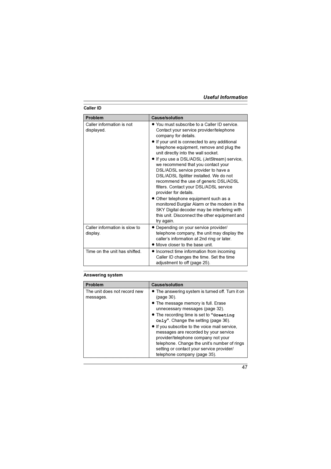 Panasonic KX-TG7341NZ operating instructions Caller ID Problem Cause/solution, Answering system Problem Cause/solution 