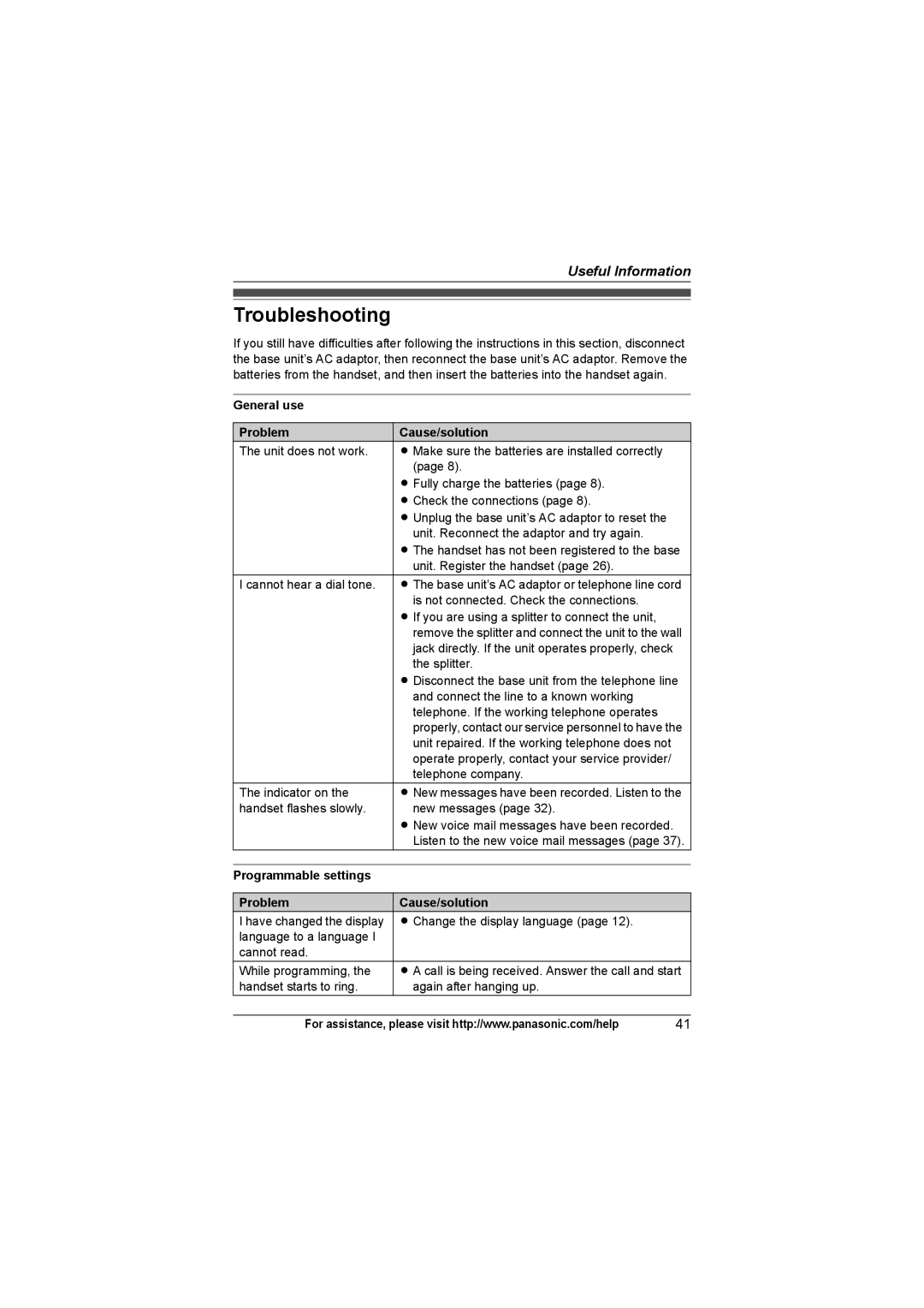 Panasonic KX-TG7432 Troubleshooting, General use Problem Cause/solution, Programmable settings Problem Cause/solution 