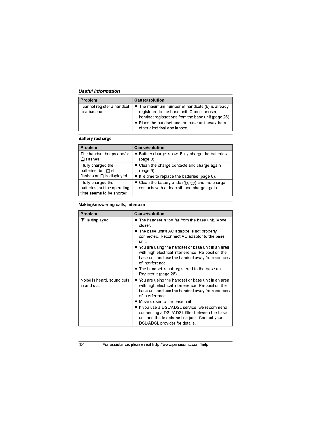 Panasonic KX-TG7434, KX-TG7433, KX-TG7432 Battery recharge Problem Cause/solution, Making/answering calls, intercom 