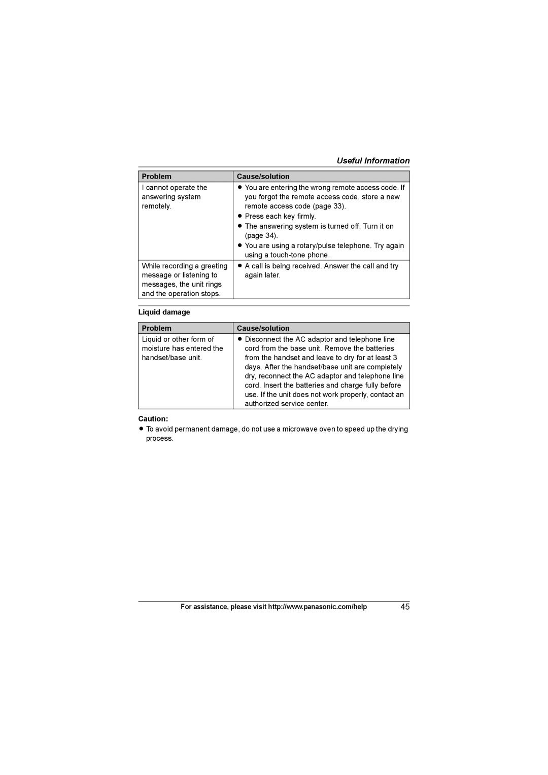 Panasonic KX-TG7432, KX-TG7433, KX-TG7434, KX-TG7431 operating instructions Liquid damage Problem Cause/solution 