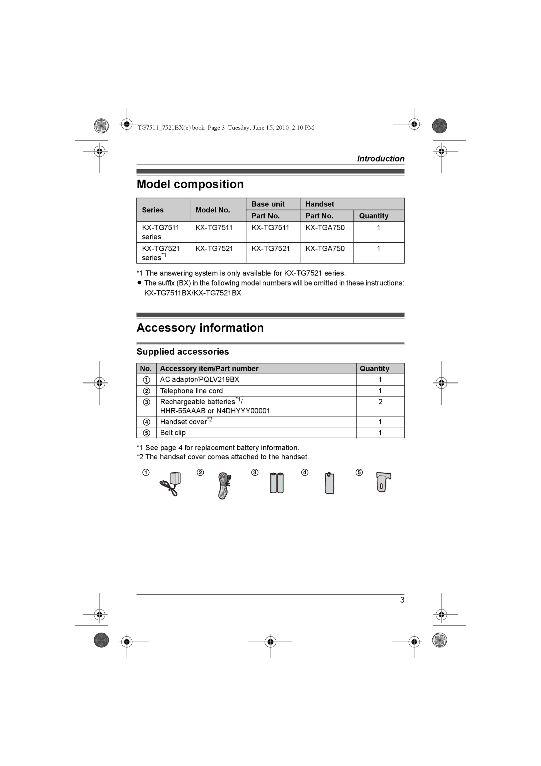 Panasonic KX-TG7511, KX-TG7521BX operating instructions Model composition, Accessory information, Supplied accessories 