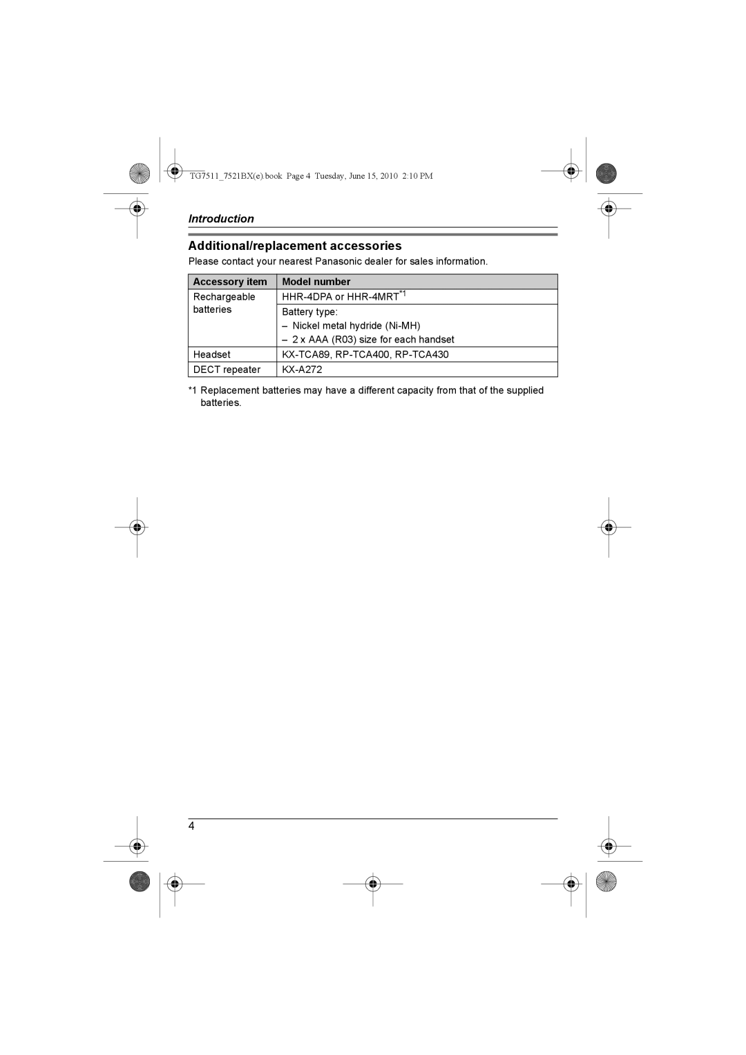 Panasonic KX-TG7521BX, KX-TG7511 operating instructions Additional/replacement accessories, Accessory item Model number 