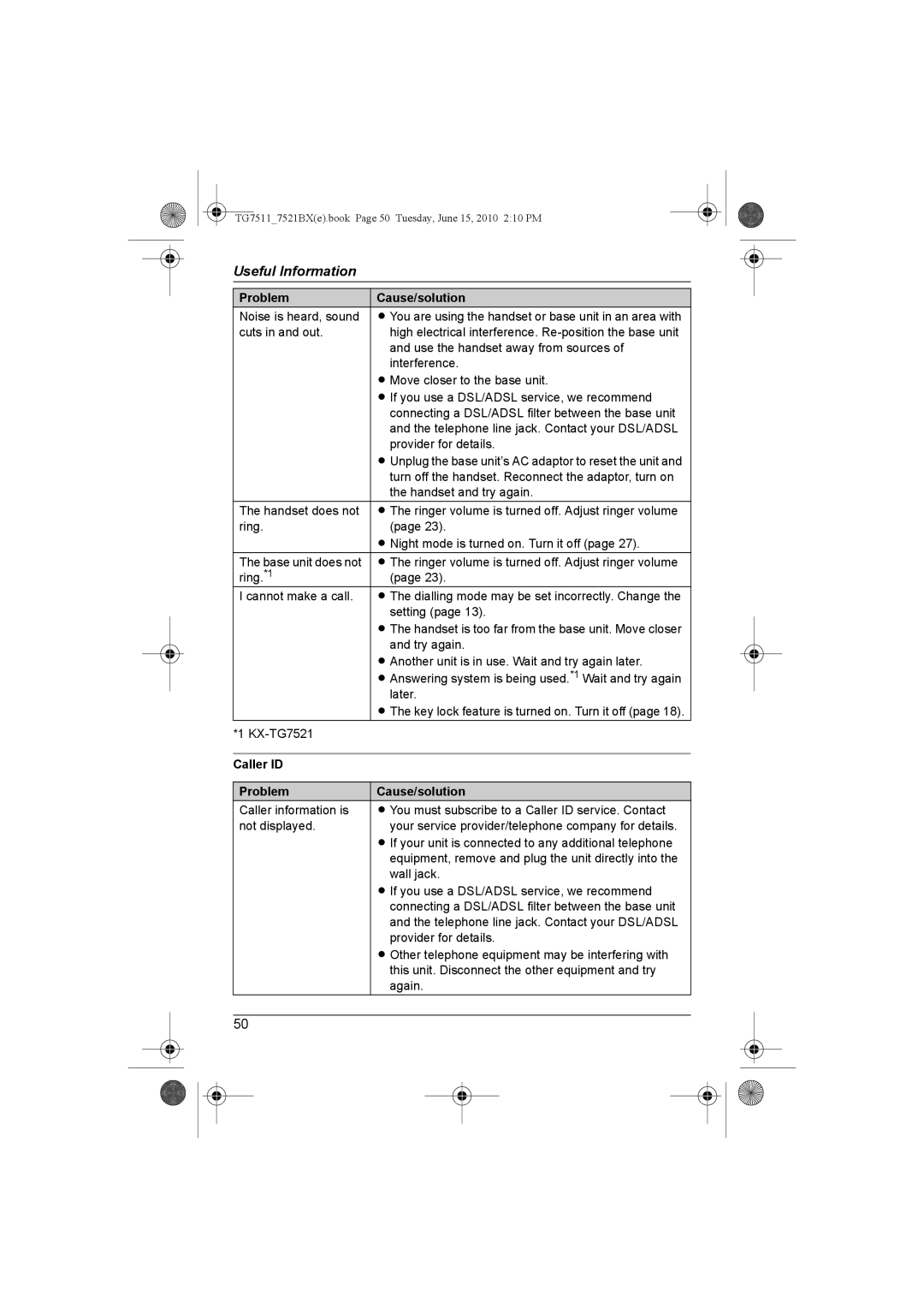 Panasonic KX-TG7521BX, KX-TG7511 operating instructions Caller ID Problem Cause/solution 