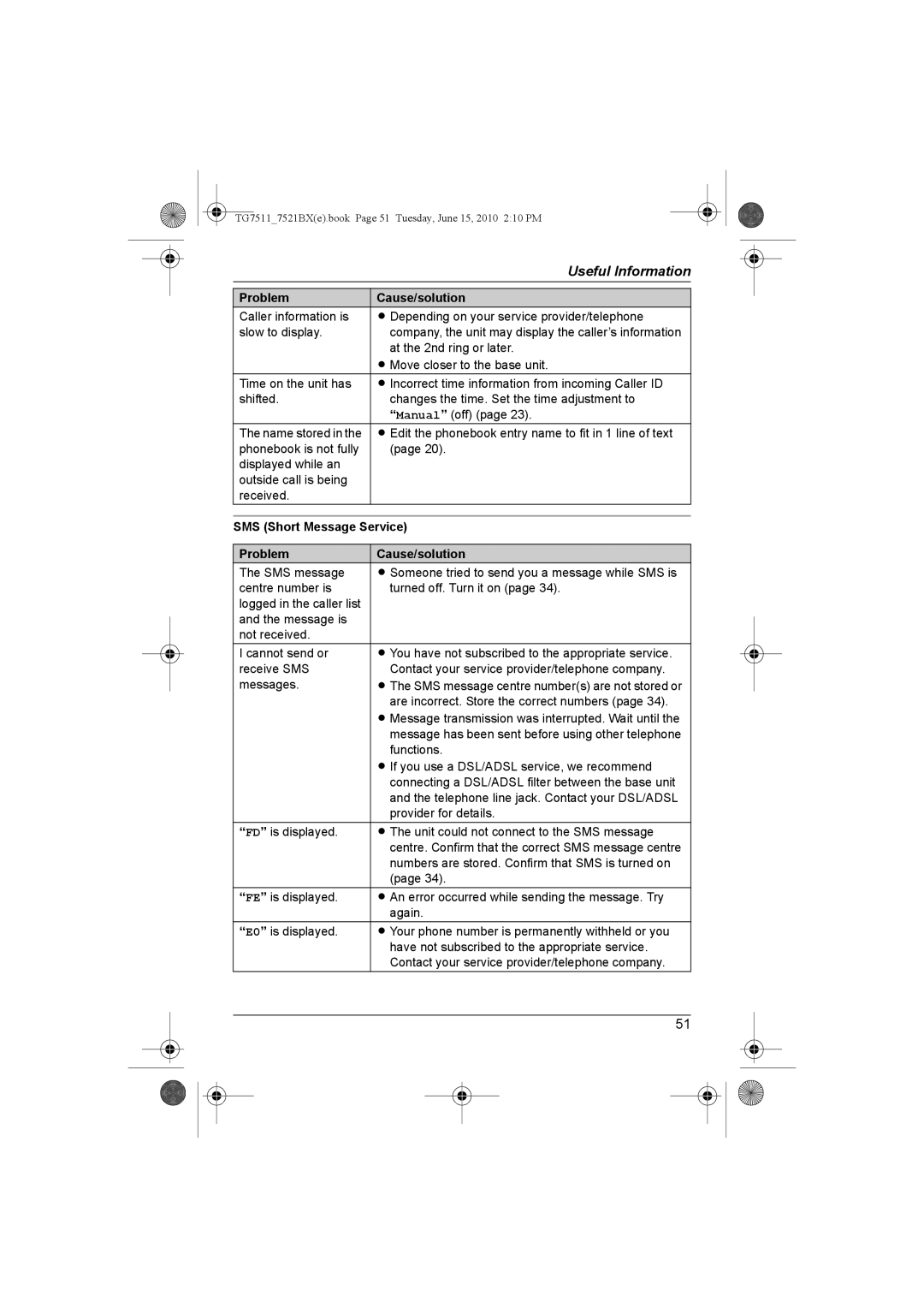 Panasonic KX-TG7511, KX-TG7521BX operating instructions SMS Short Message Service Problem Cause/solution 