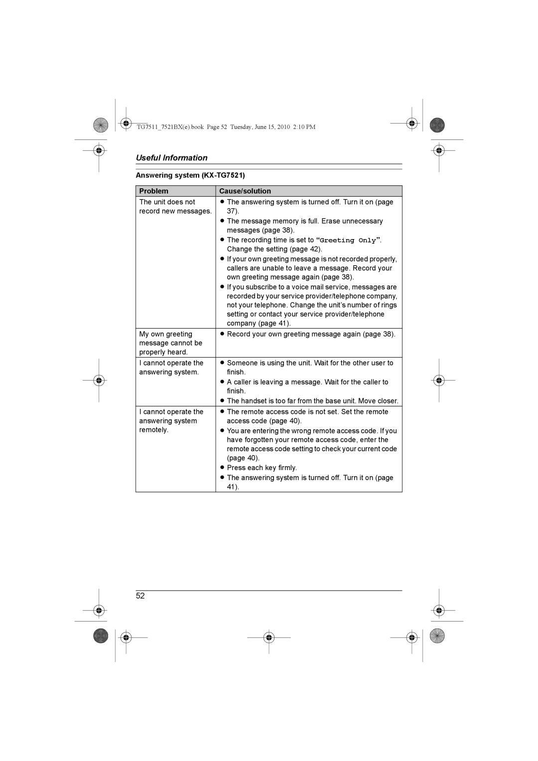 Panasonic KX-TG7521BX, KX-TG7511 Answering system KX-TG7521 Problem Cause/solution, Own greeting message again 