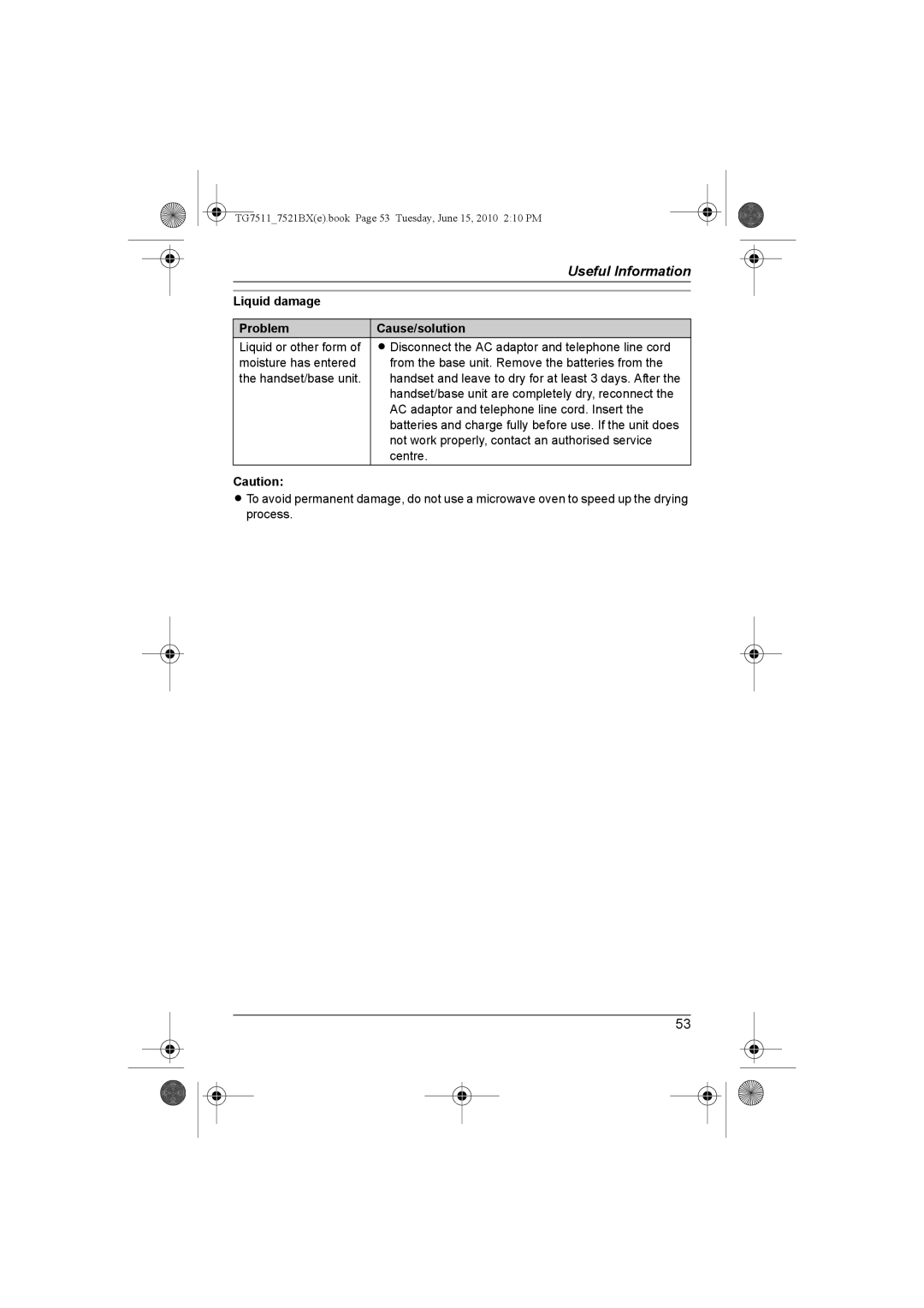 Panasonic KX-TG7511, KX-TG7521BX operating instructions Liquid damage Problem Cause/solution 