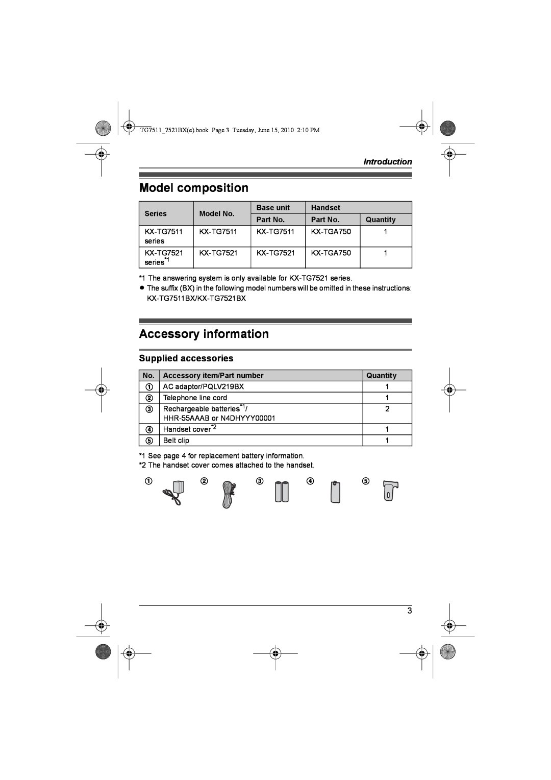 Panasonic KX-TG7511 Model composition, Accessory information, Supplied accessories, Introduction, Series, Model No 