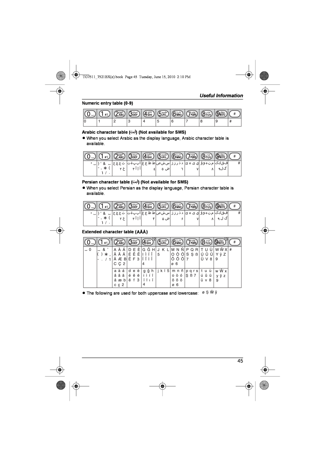 Panasonic KX-TG7511 Numeric entry table Arabic character table Not available for SMS, Extended character table N 