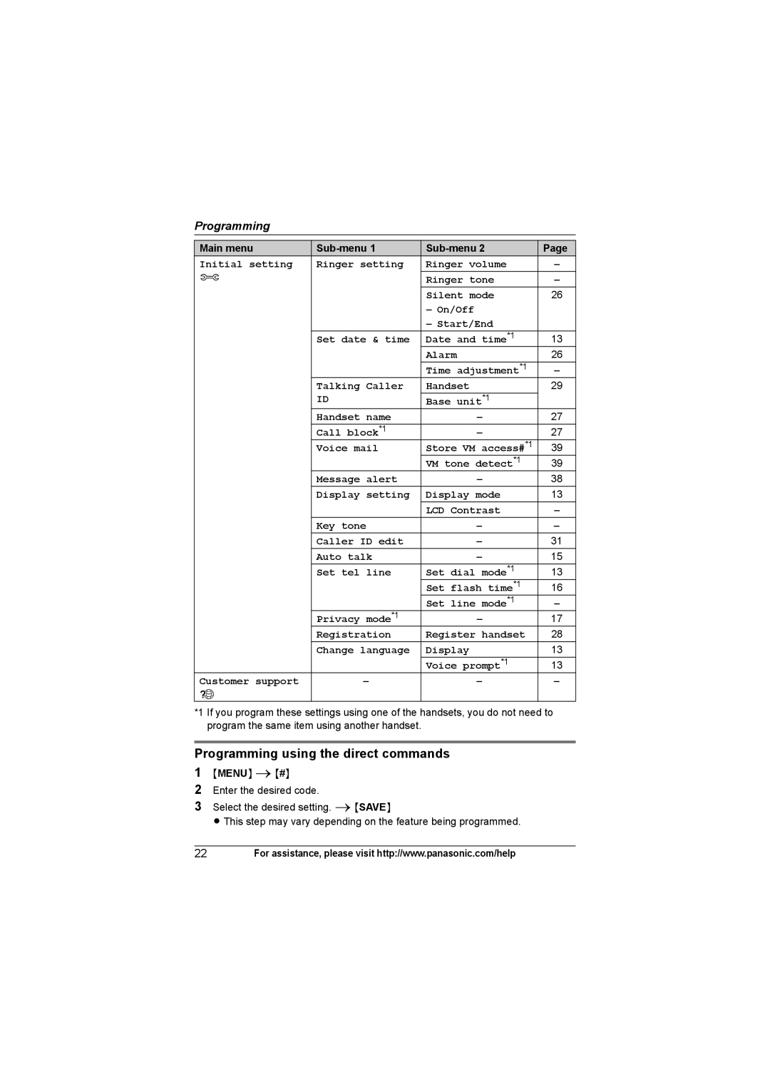 Panasonic KX-TG7531, KX-TG7534, KX-TG7533, KX-TG7532 operating instructions Programming using the direct commands 