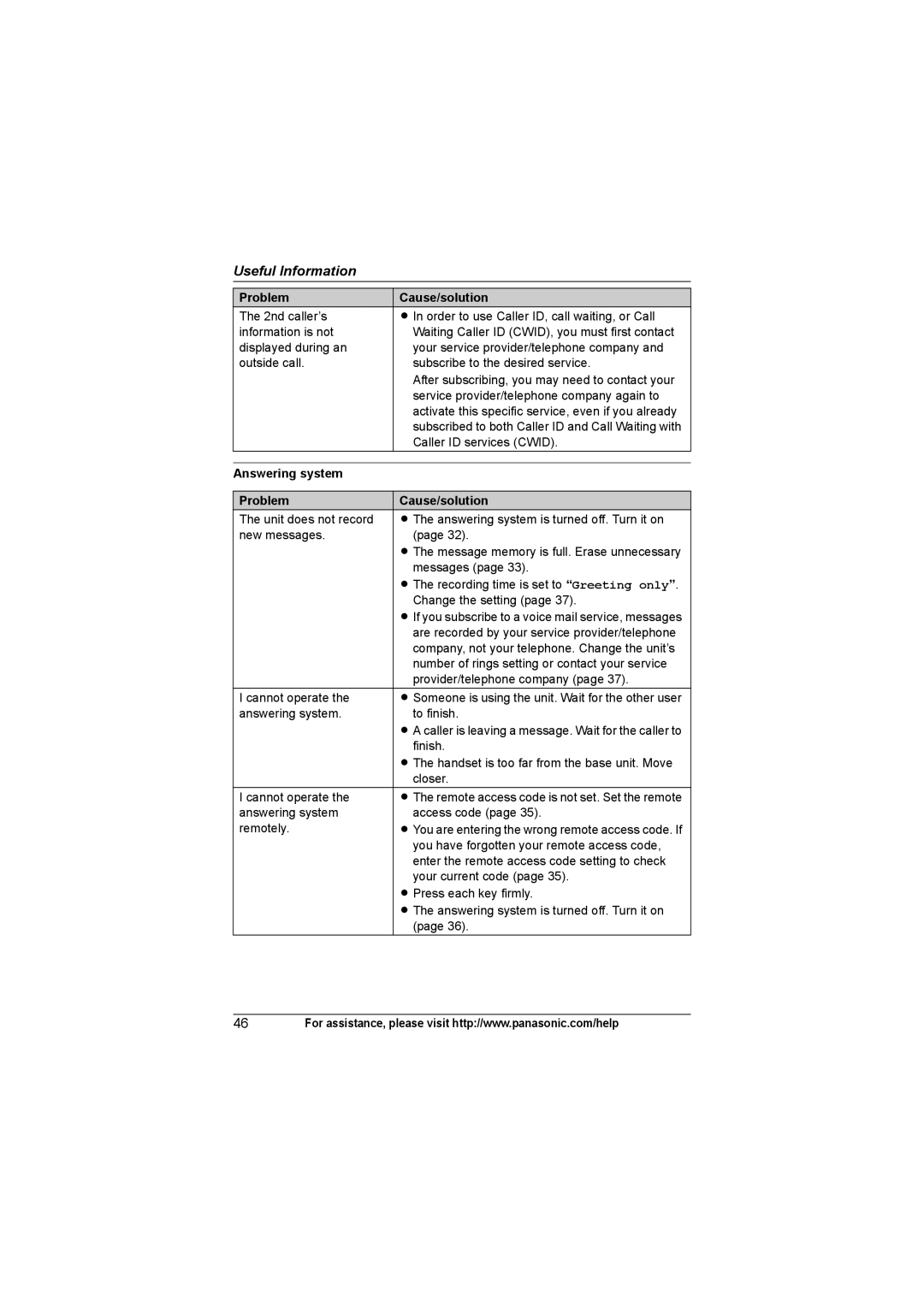 Panasonic KX-TG7531, KX-TG7534, KX-TG7533, KX-TG7532 operating instructions Answering system Problem Cause/solution 