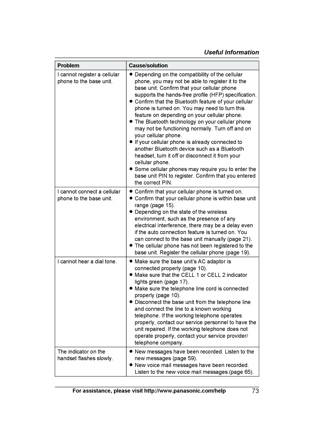 Panasonic KXTG7623B, KX-TG7624SK, KXTG7622B operating instructions Cannot hear a dial tone 