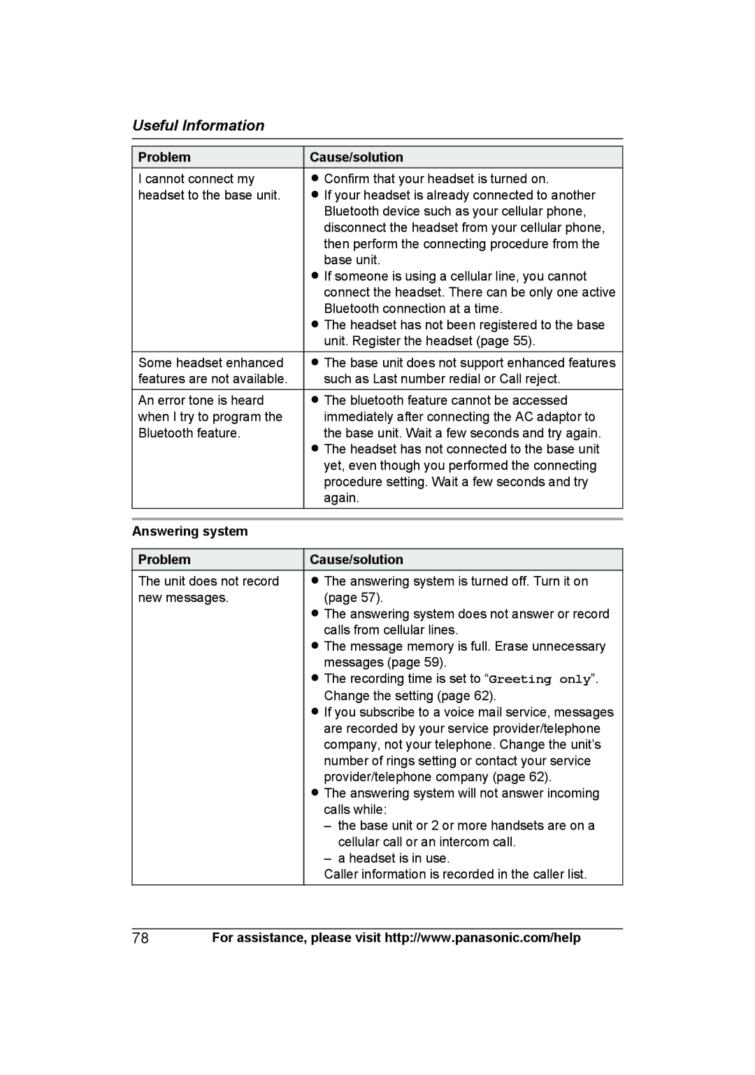 Panasonic KX-TG7624SK, KXTG7623B, KXTG7622B operating instructions Answering system Problem 