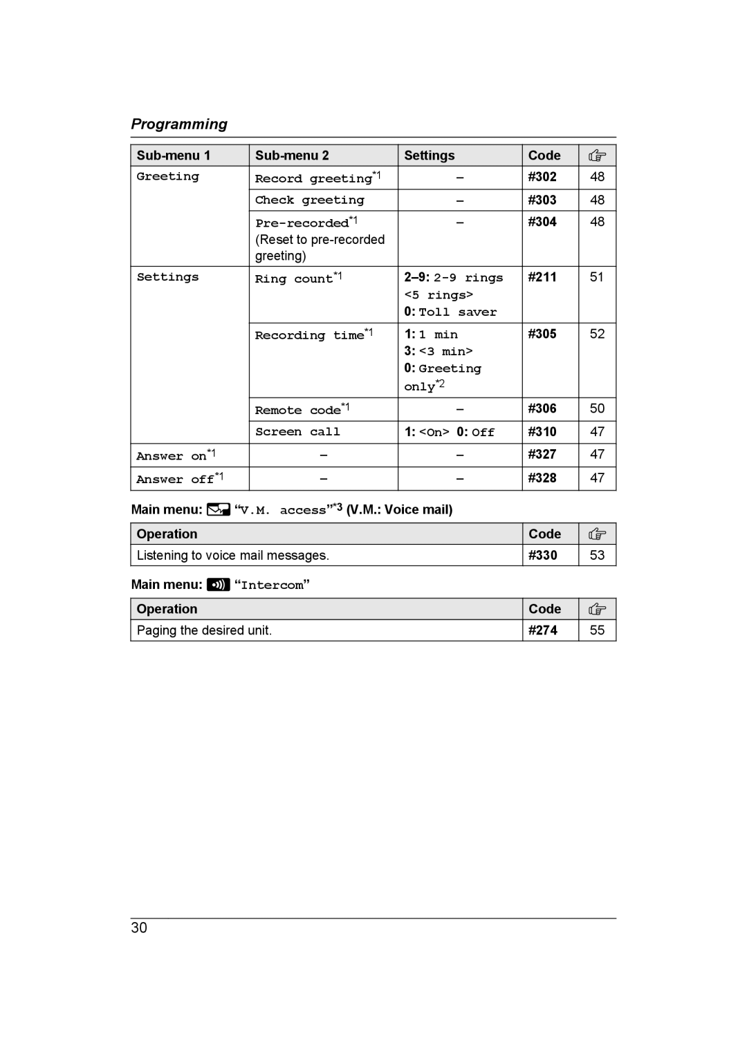 Panasonic KX-TG7653AZ Greeting, Check greeting, Pre-recorded*1, Settings Ring count*1 Rings, Screen call, Answer on*1 