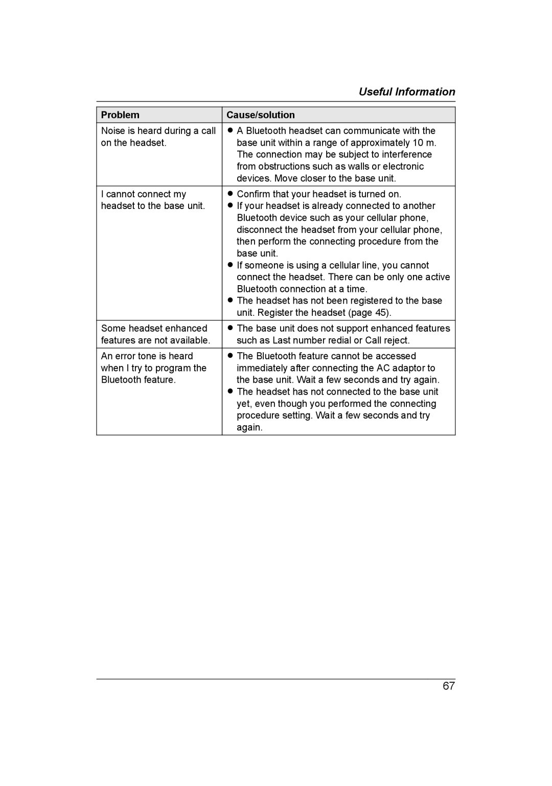 Panasonic KX-TG7652AZ, KX-TG7653AZ operating instructions Noise is heard during a call on the headset 