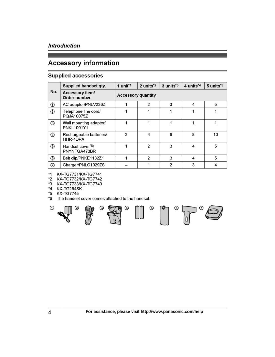 Panasonic KX-TG254SK, KX-TG7742, KX-TG7745, KX-TG7743, KX-TG7741, KX-TG7732 Accessory information, Supplied accessories 