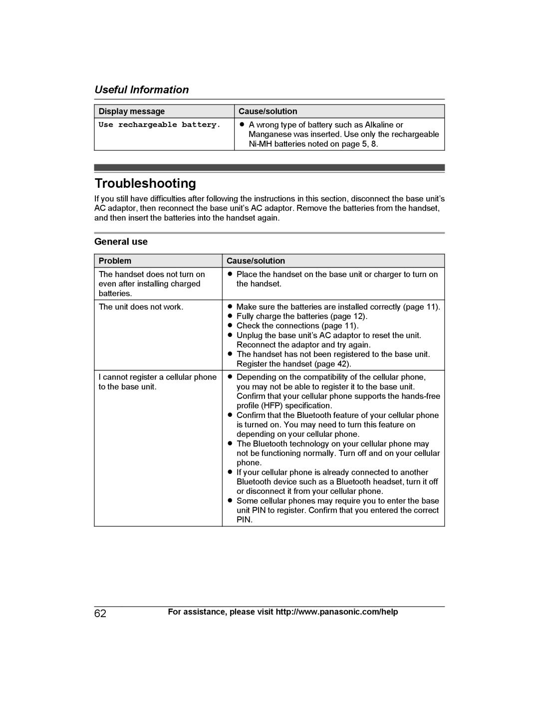 Panasonic KXTG7743S, KX-TG7742, KX-TG7745, KX-TG7743 Troubleshooting, General use, Use rechargeable battery, Problem 