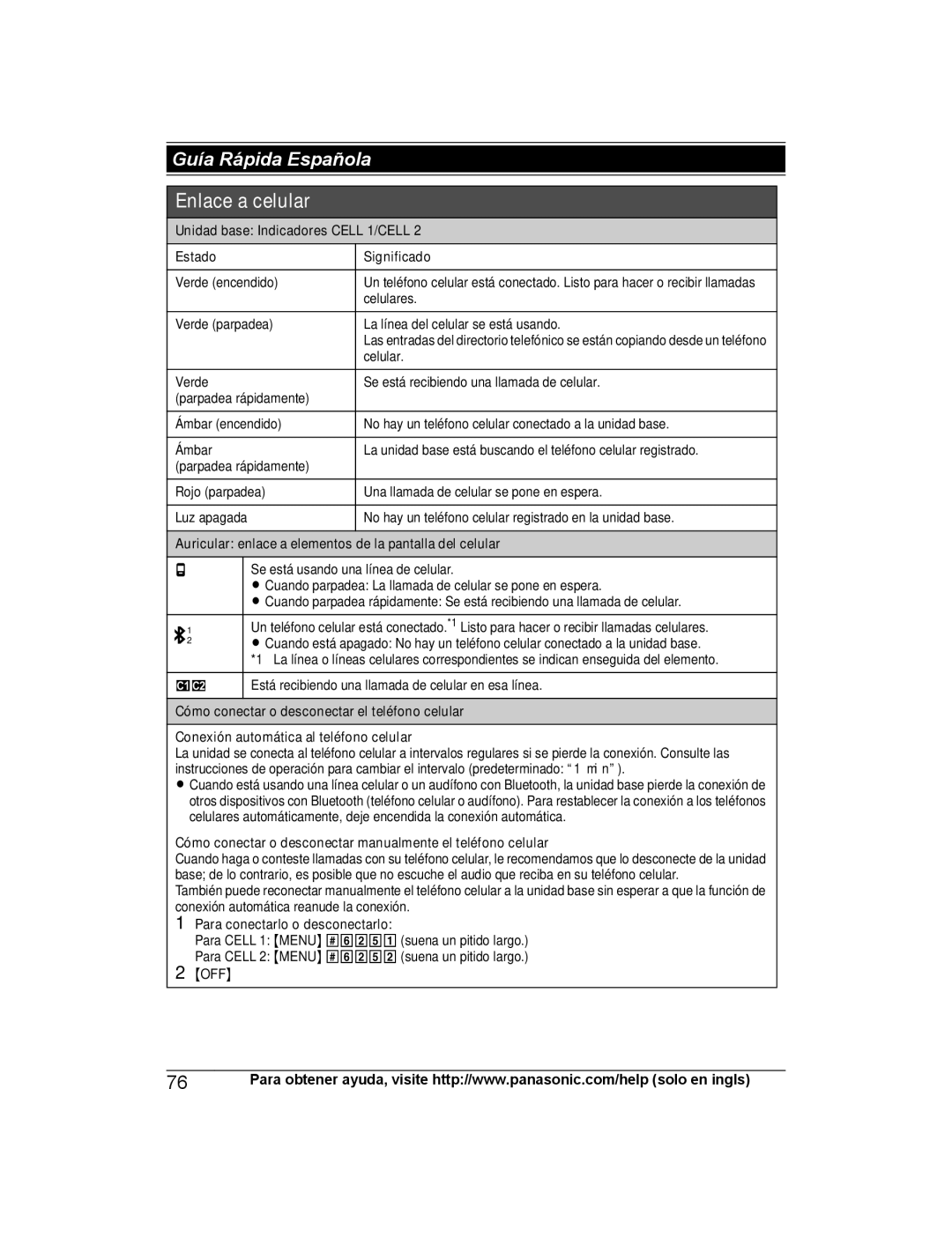 Panasonic KX-TG7733, KX-TG7742 Unidad base Indicadores Cell 1/CELL Estado Significado, Para conectarlo o desconectarlo 