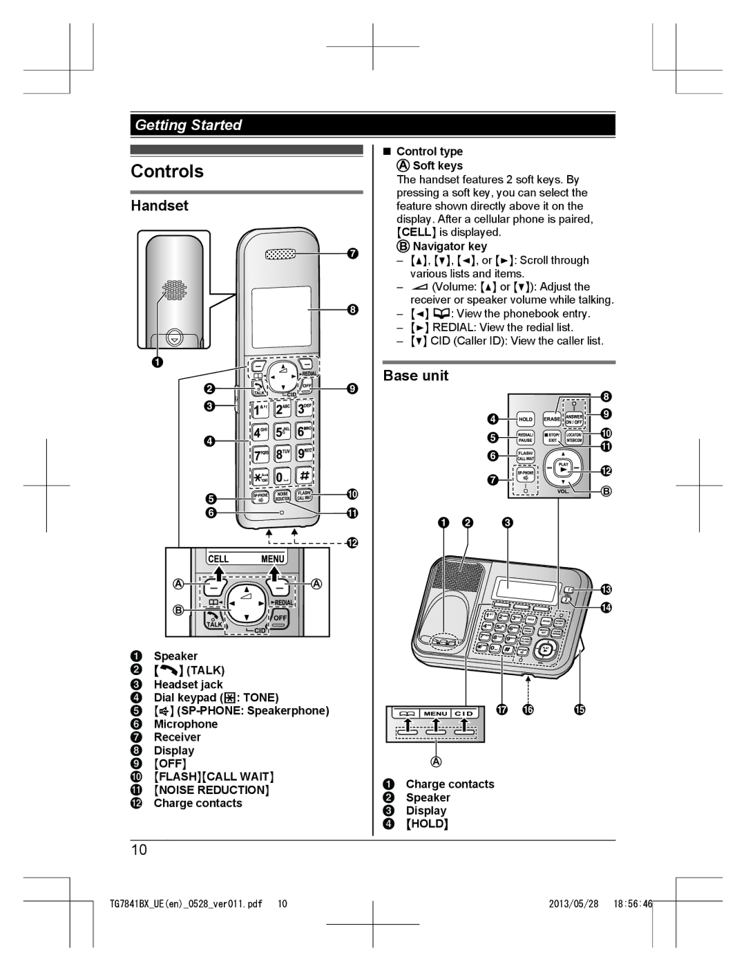 Panasonic KX-TG7841BX, KX-TG7841UE operating instructions Controls, Moffn Mflashnmcall Waitn Mnoise Reductionn, Mholdn 