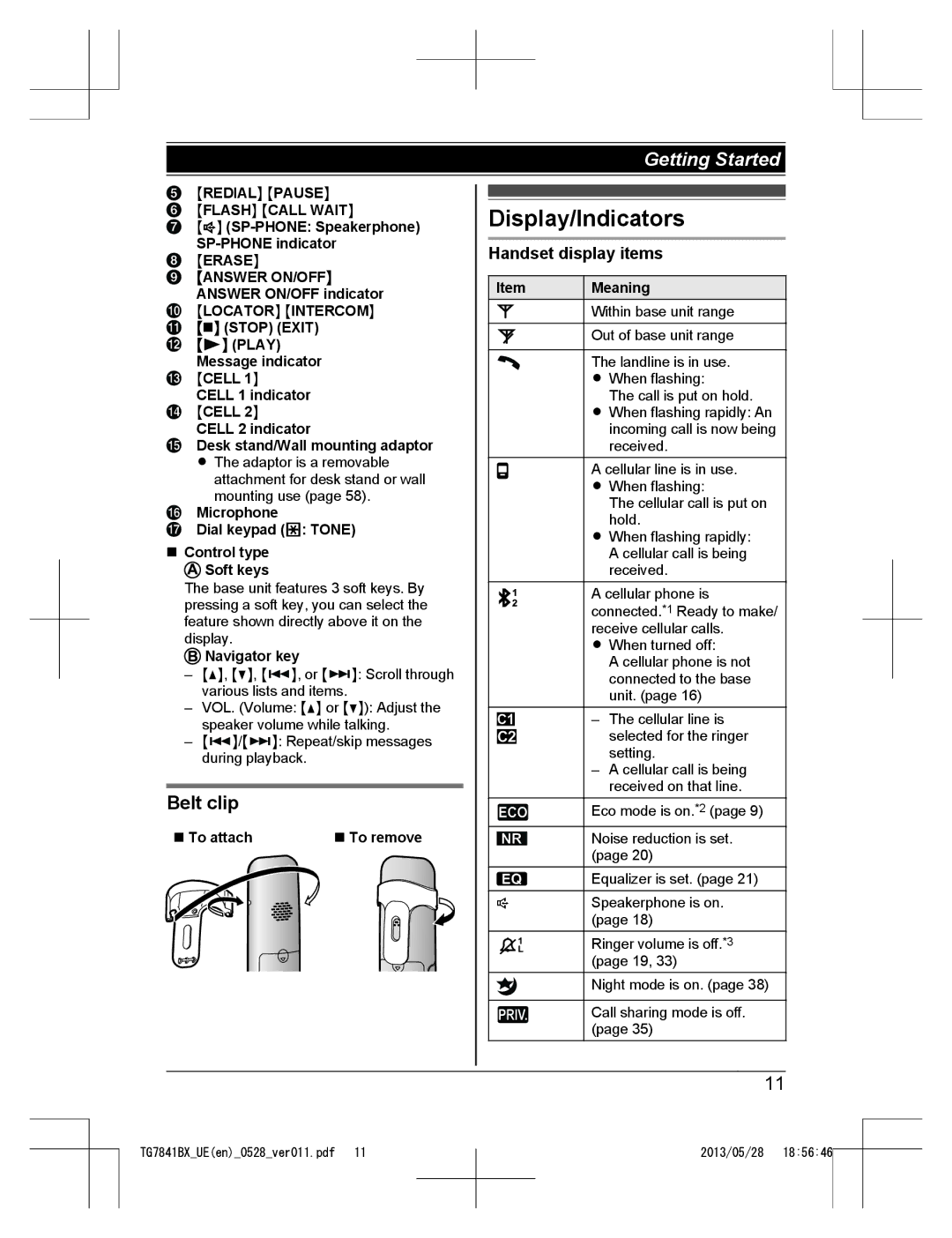 Panasonic KX-TG7841UE, KX-TG7841BX operating instructions Display/Indicators, Belt clip, Handset display items 