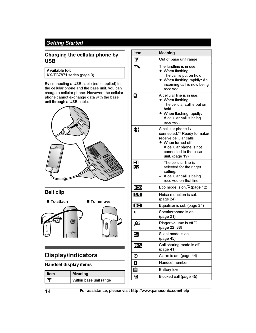 Panasonic KXTG7873S, KX-TG7845 Display/Indicators, Charging the cellular phone by, Belt clip, Handset display items 