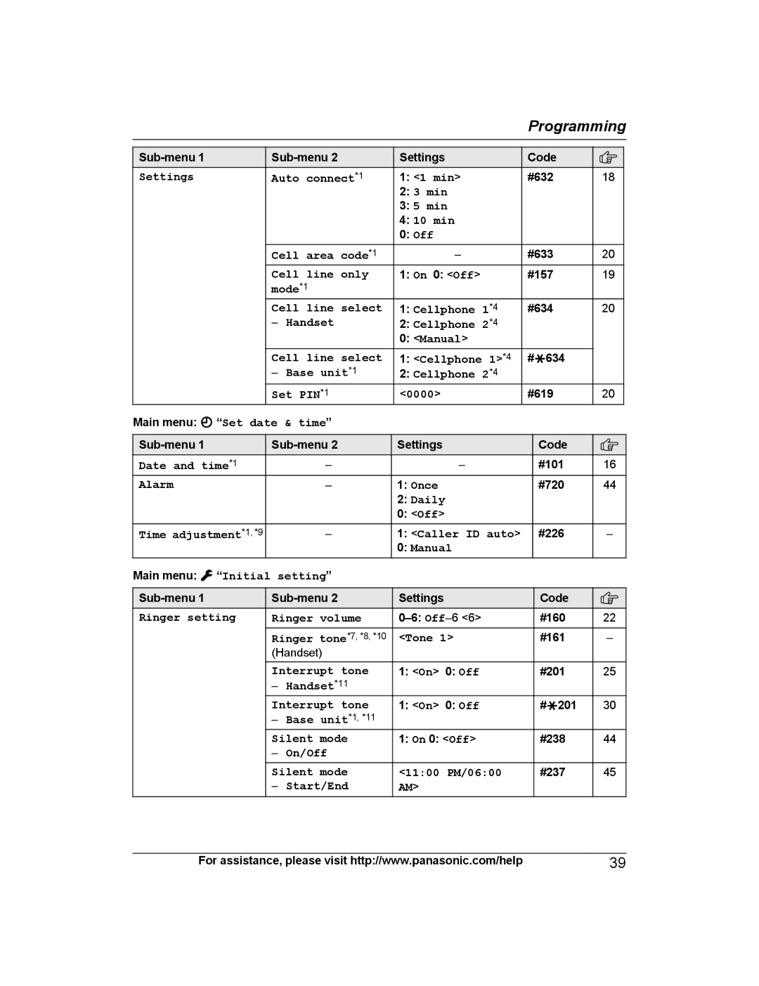 Panasonic KX-TG385SK Settings Auto connect *1 Min, Min 10 min Cell area code *1, Cell line only, Main menu Set date & time 