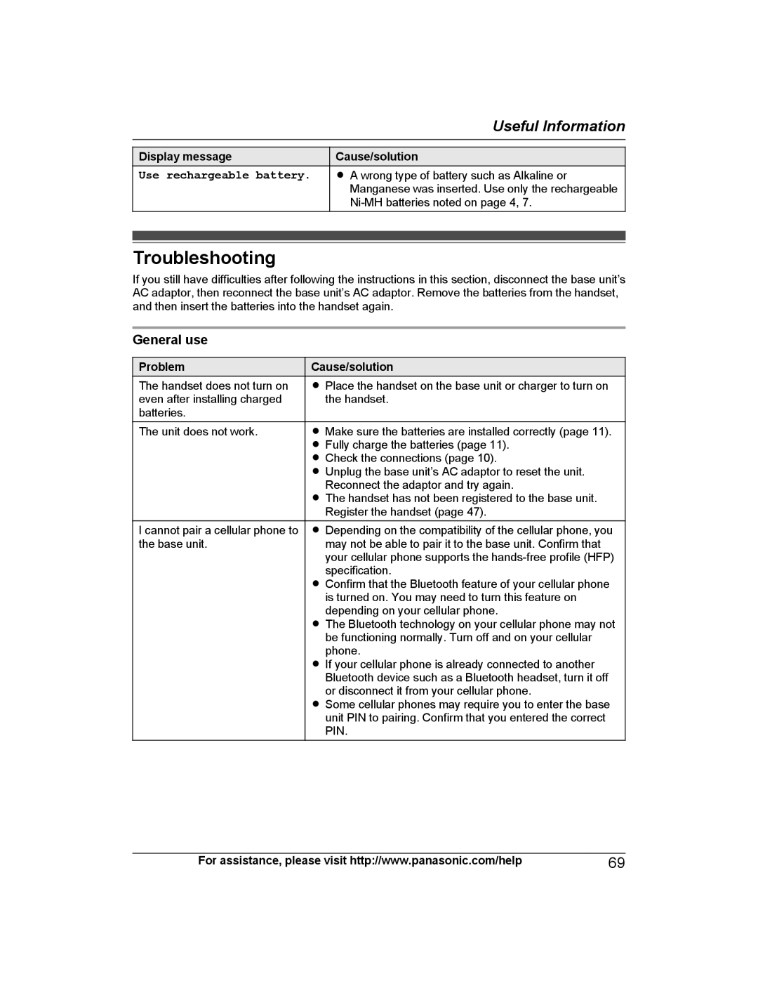 Panasonic KX-TG385SK, KX-TG7845, KX-TG7873, KX-TG7875 Troubleshooting, General use, Use rechargeable battery, Problem 