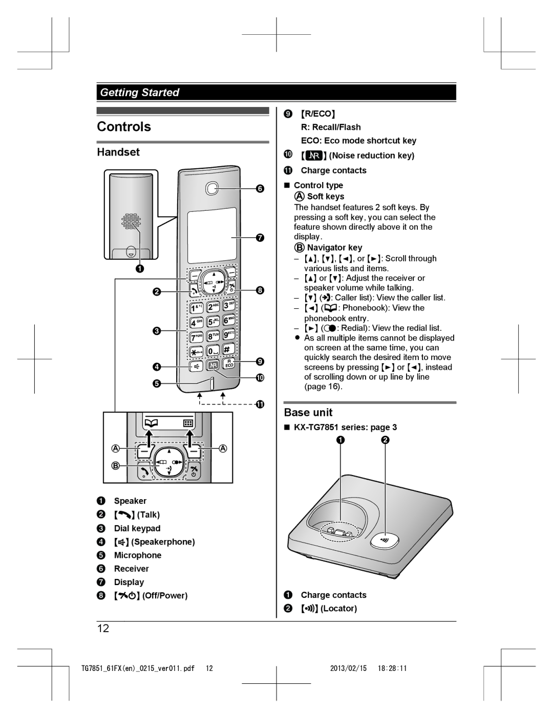 Panasonic KX-TG7851FX Controls, Handset, Base unit, Navigator key, KX-TG7851 series Charge contacts Locator 