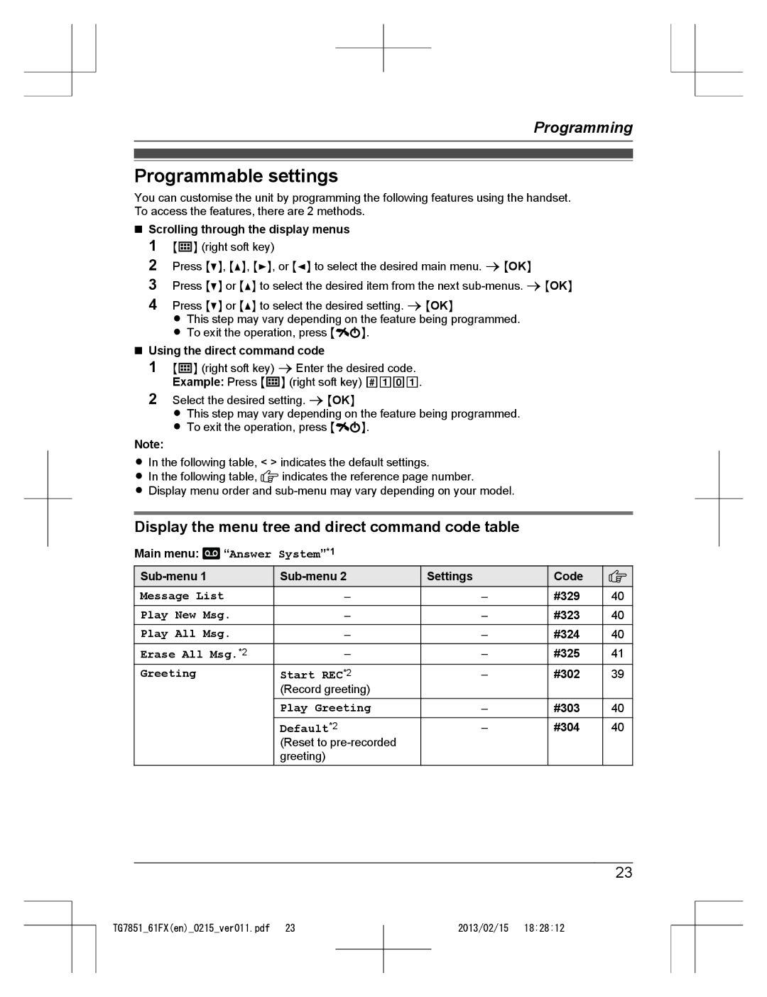 Panasonic KX-TG7852FX and KX-TG7861FX Programmable settings, Display the menu tree and direct command code table 