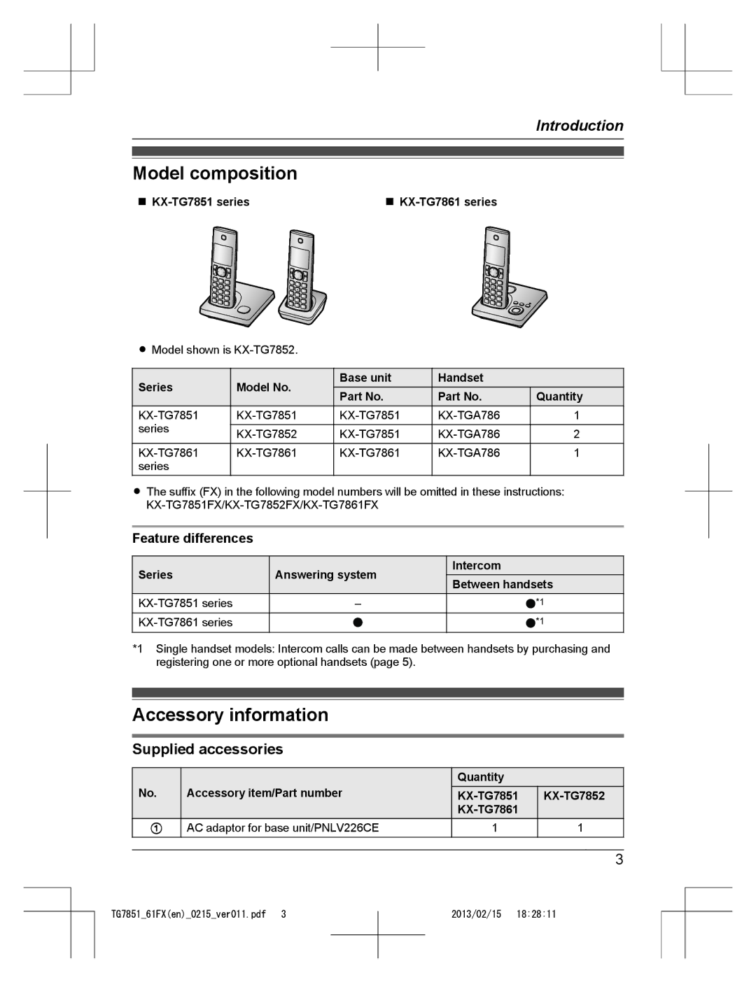 Panasonic KX-TG7852FX and KX-TG7861FX Model composition, Accessory information, Supplied accessories, Feature differences 