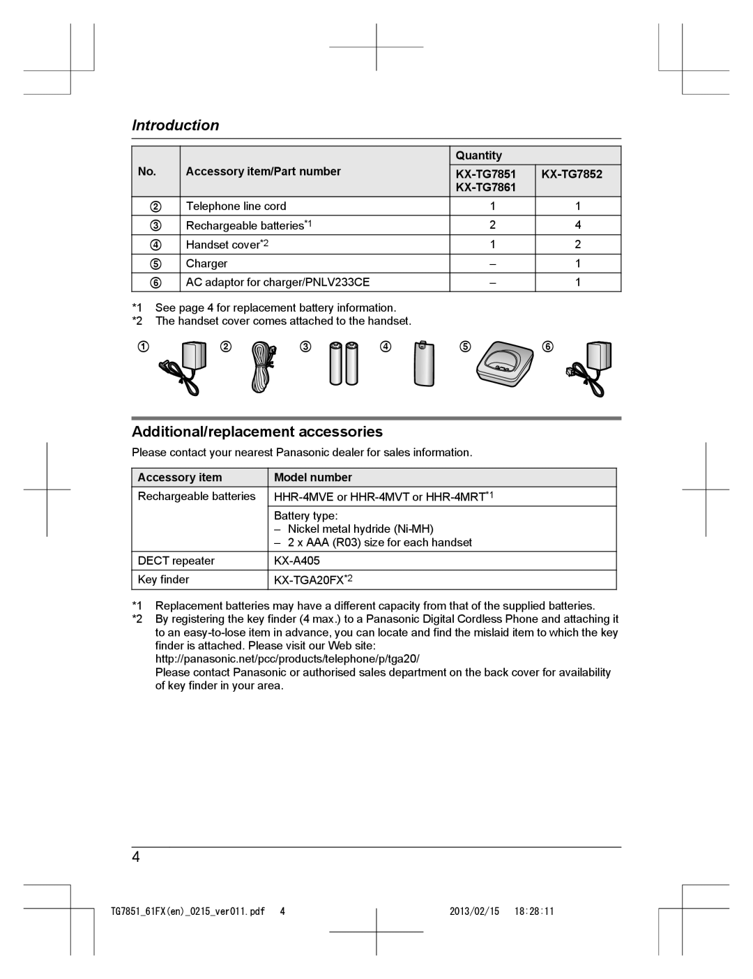 Panasonic KX-TG7851FX, KX-TG7852FX and KX-TG7861FX Additional/replacement accessories, Accessory item Model number 