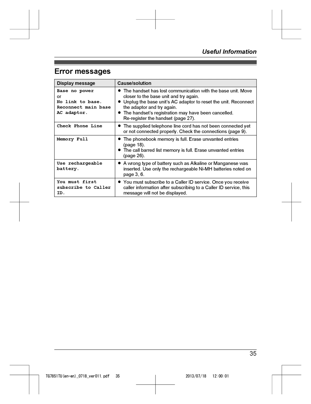 Panasonic KX-TG7851TU operating instructions Error messages, Display message, Cause/solution 