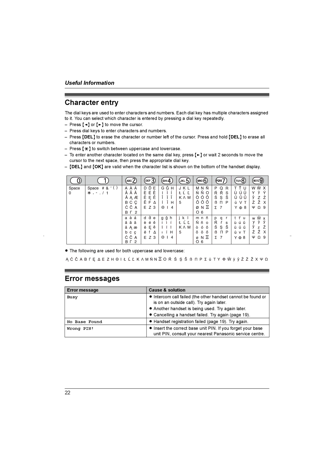 Panasonic KX-TG8070HK operating instructions Character entry, Error messages, Busy, No Base Found, Wrong PIN 