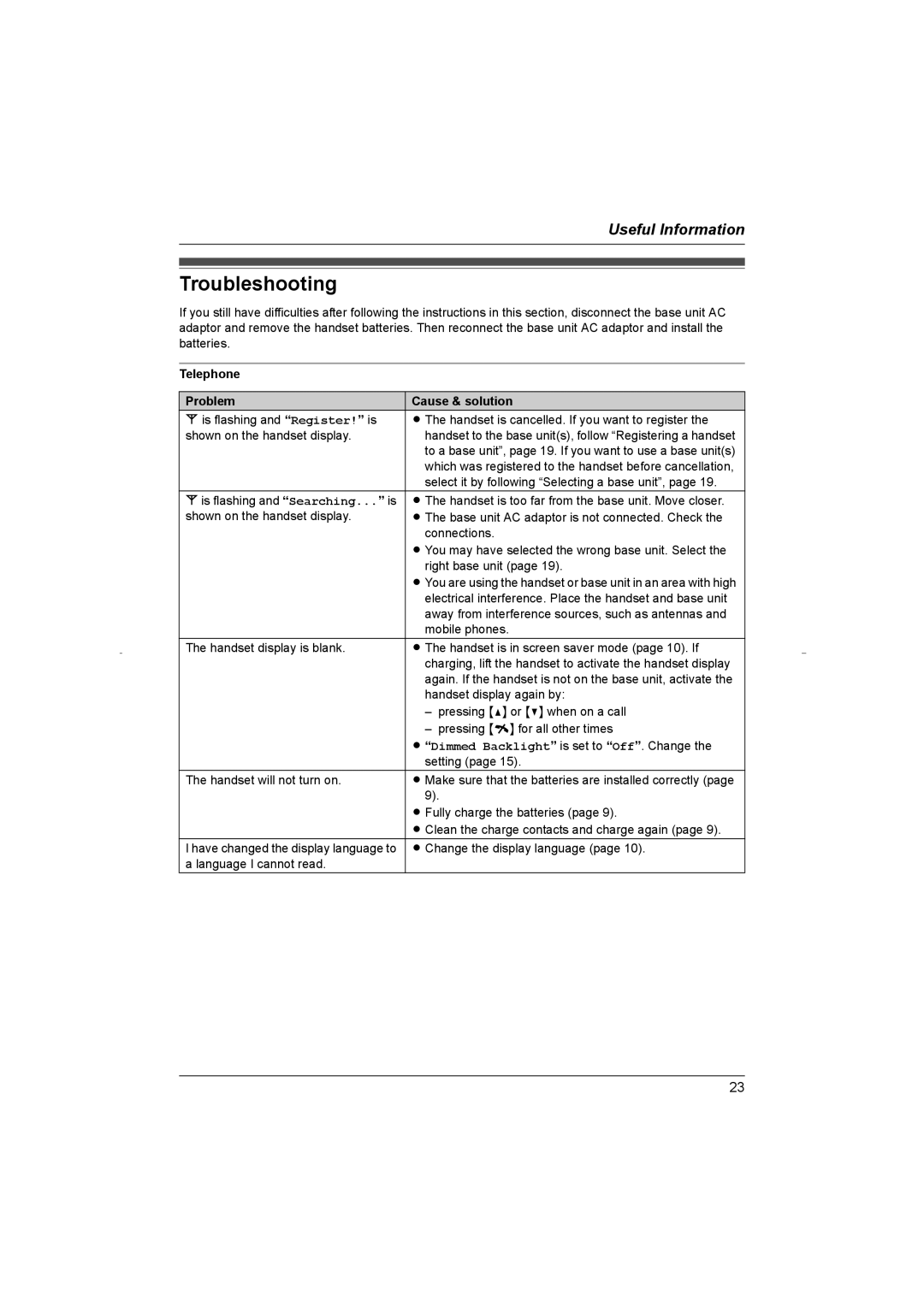 Panasonic KX-TG8070HK operating instructions Troubleshooting, Telephone Problem Cause & solution 