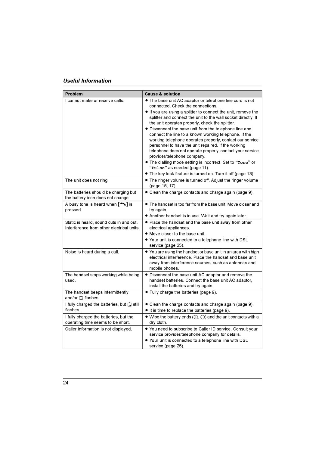 Panasonic KX-TG8070HK operating instructions Problem Cause & solution 