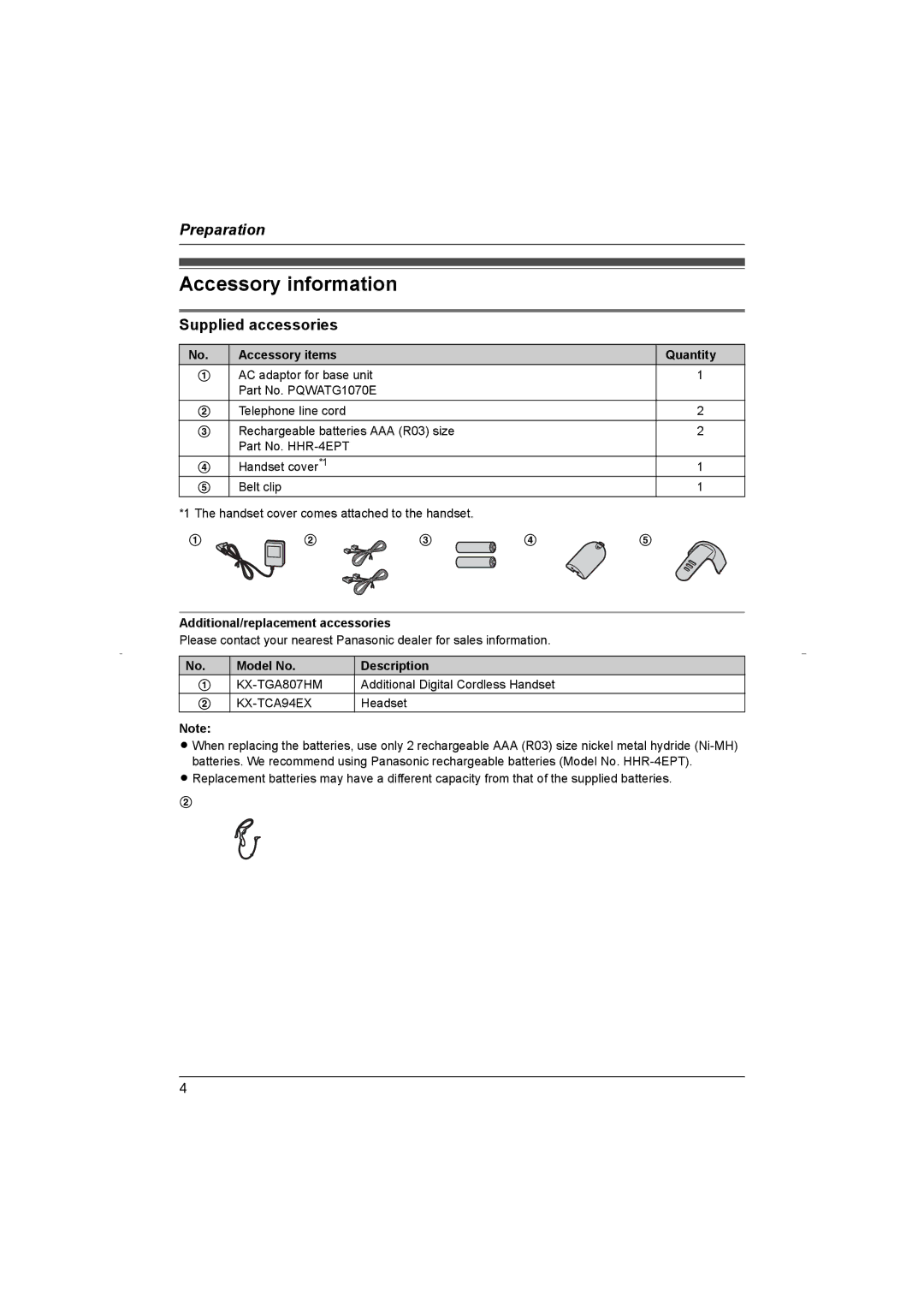 Panasonic KX-TG8070HK Accessory information, Supplied accessories, Accessory items Quantity, Model No Description 