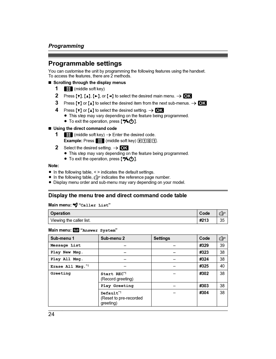 Panasonic KX-TG8163AL, KX-TG8162AL Programmable settings, Display the menu tree and direct command code table 